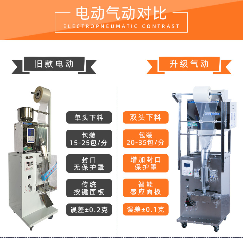 双头下料颗粒包装机_06.jpg