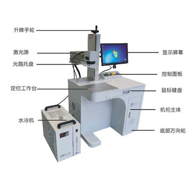 【紫外激光打标】PVC ABS PE塑料玻璃紫外激光打标机厂家现货打样