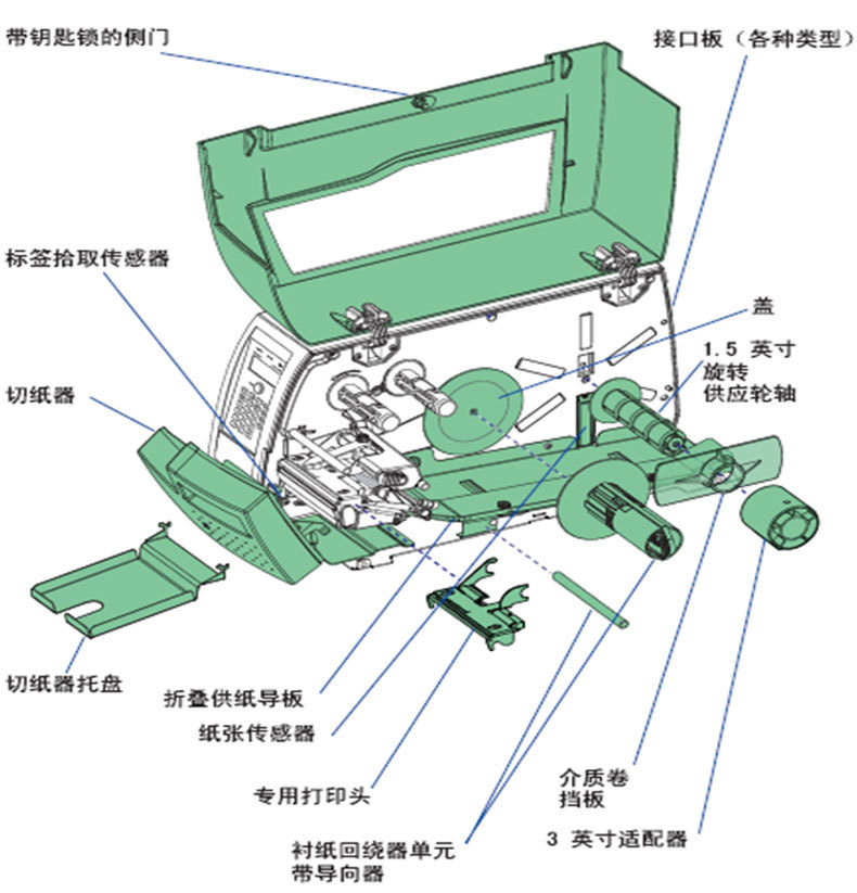 intermec_pm4i_30_.jpg