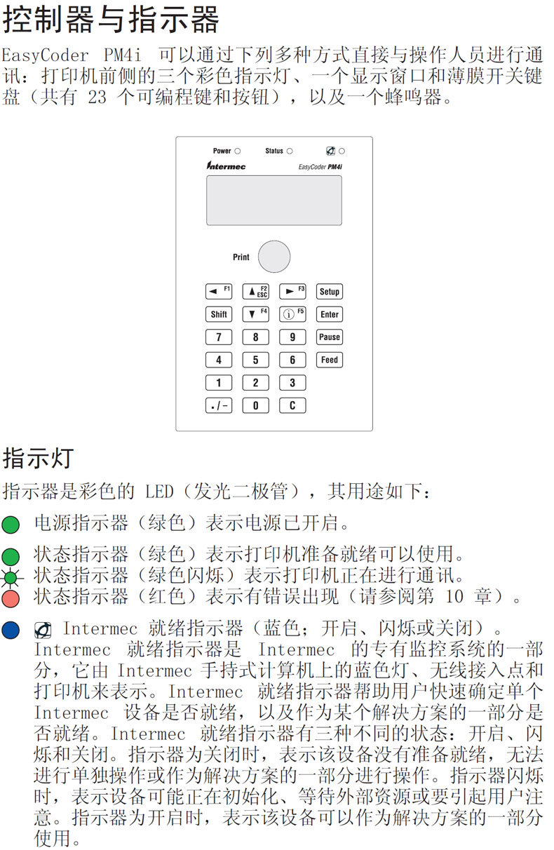 intermec_pm4i_32.jpg