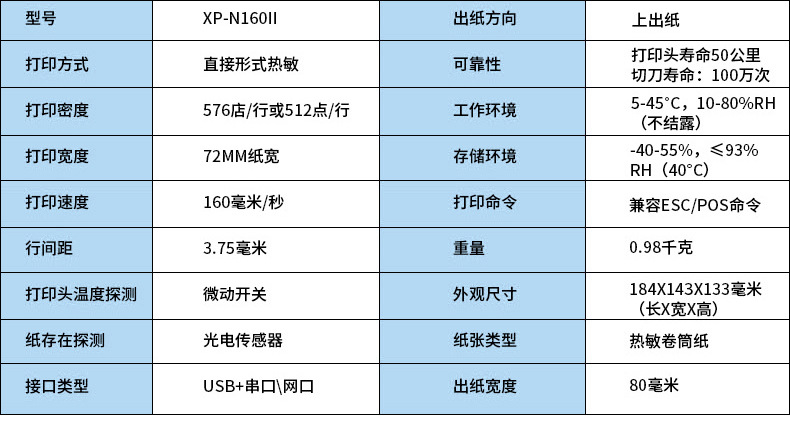 芯烨N160收银打印机_25.jpg