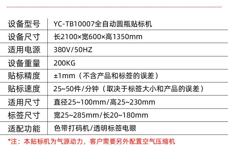 全自动圆瓶贴标机_14.jpg