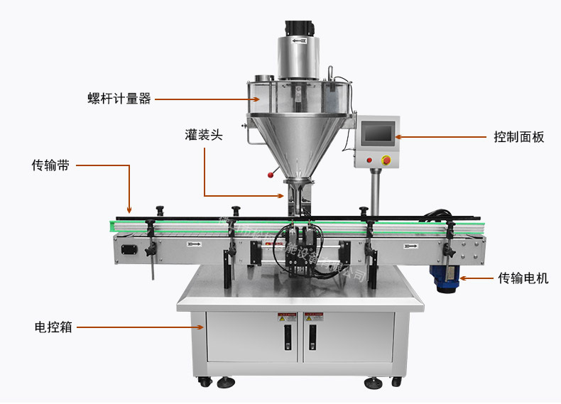 单头粉末灌装详情_04.jpg