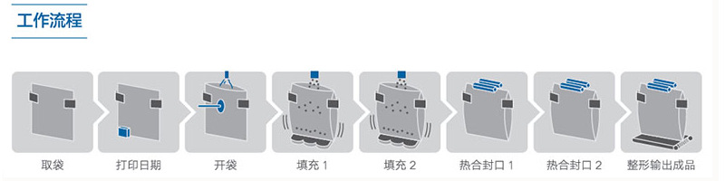 工作流程.jpg