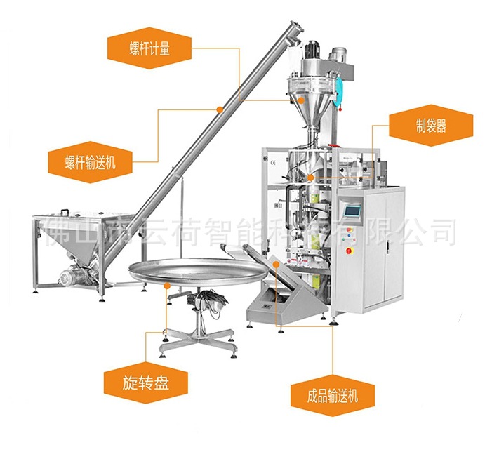 粉剂包装机说明图