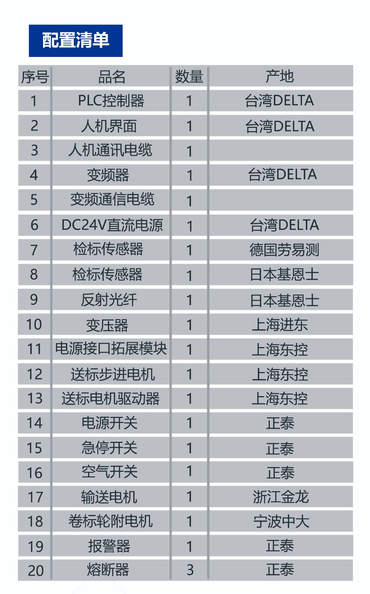 贴标机详情页3-12