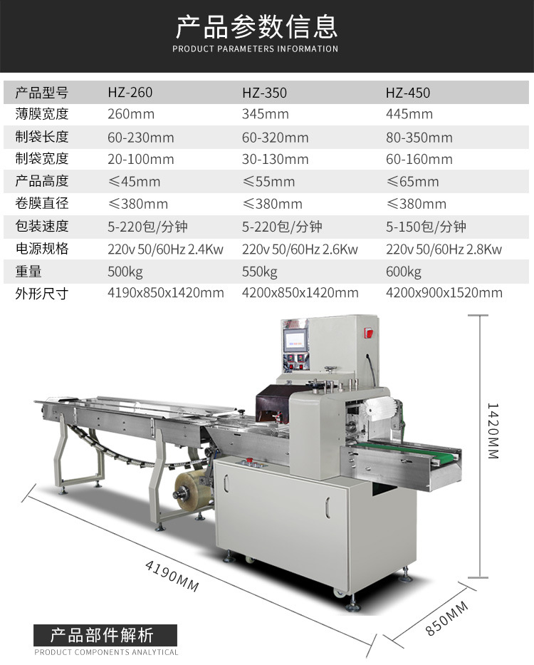 260枕式包装机_04.jpg