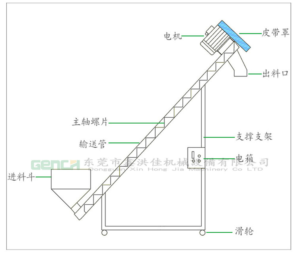 螺旋输送机 (98).jpg