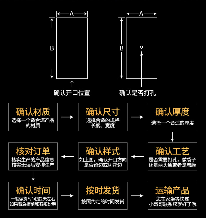 PE热收缩袋-详情_11