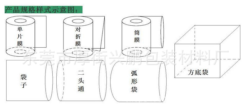 收缩膜