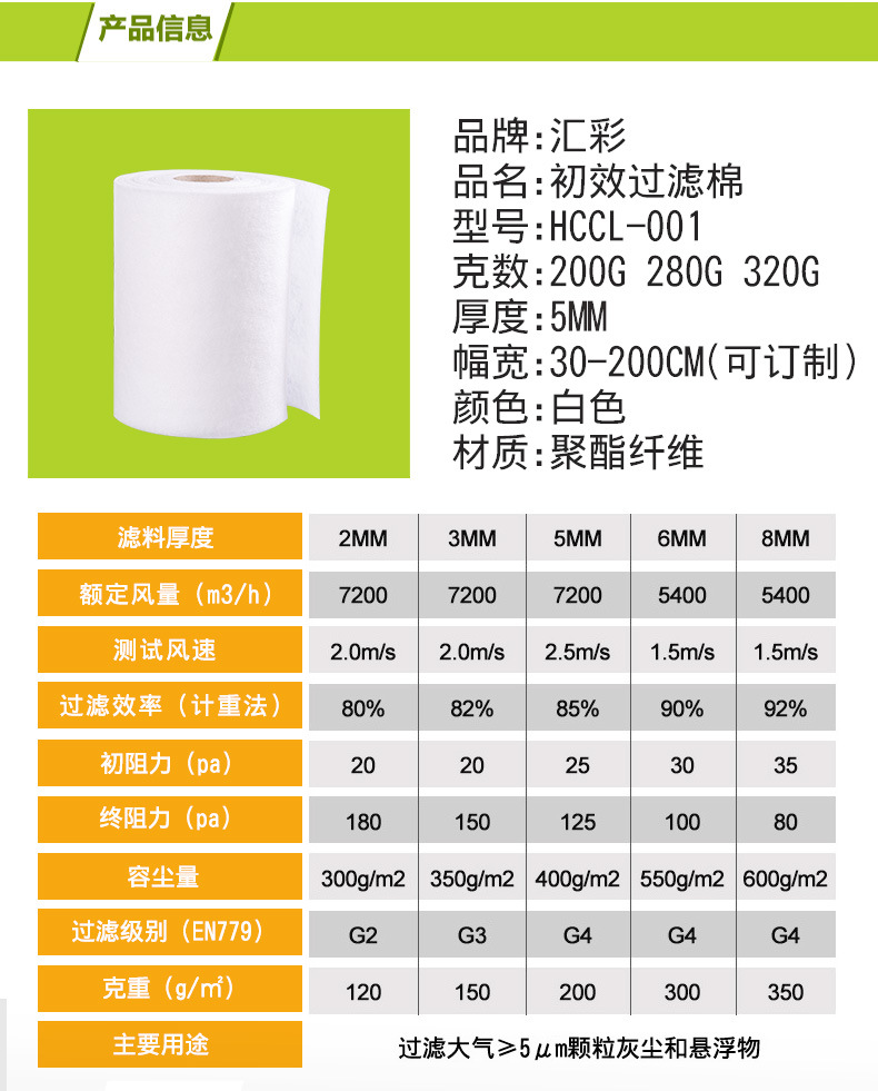 初效过滤棉_03.jpg