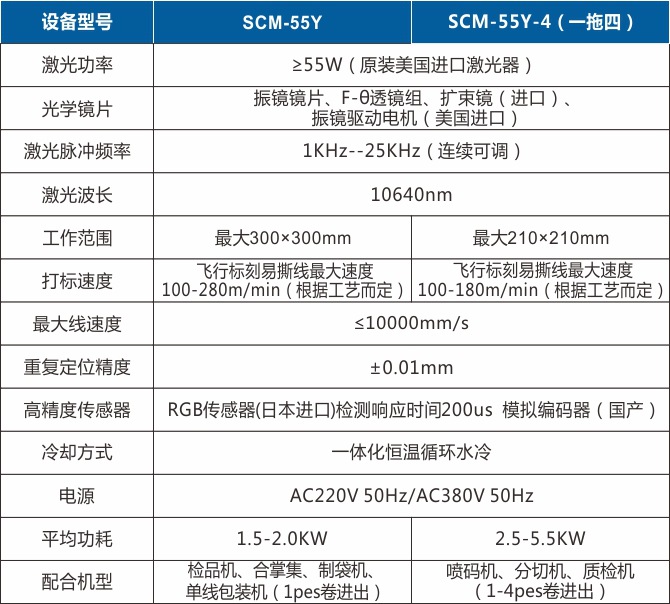 易撕线激光标刻机改202