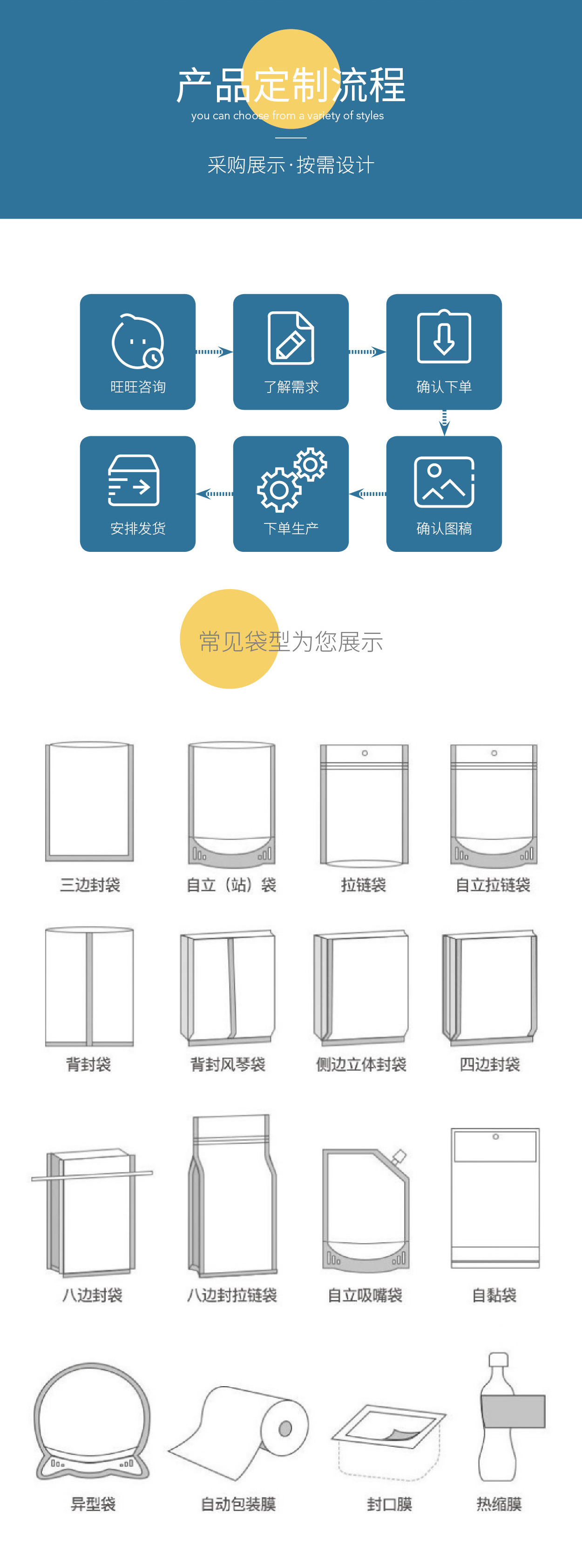 食品包装袋详情页-9.jpg