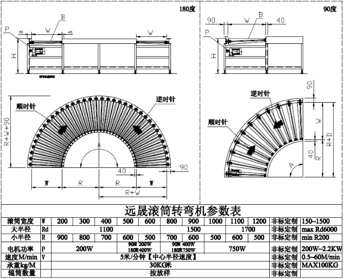 滚筒转弯机图纸