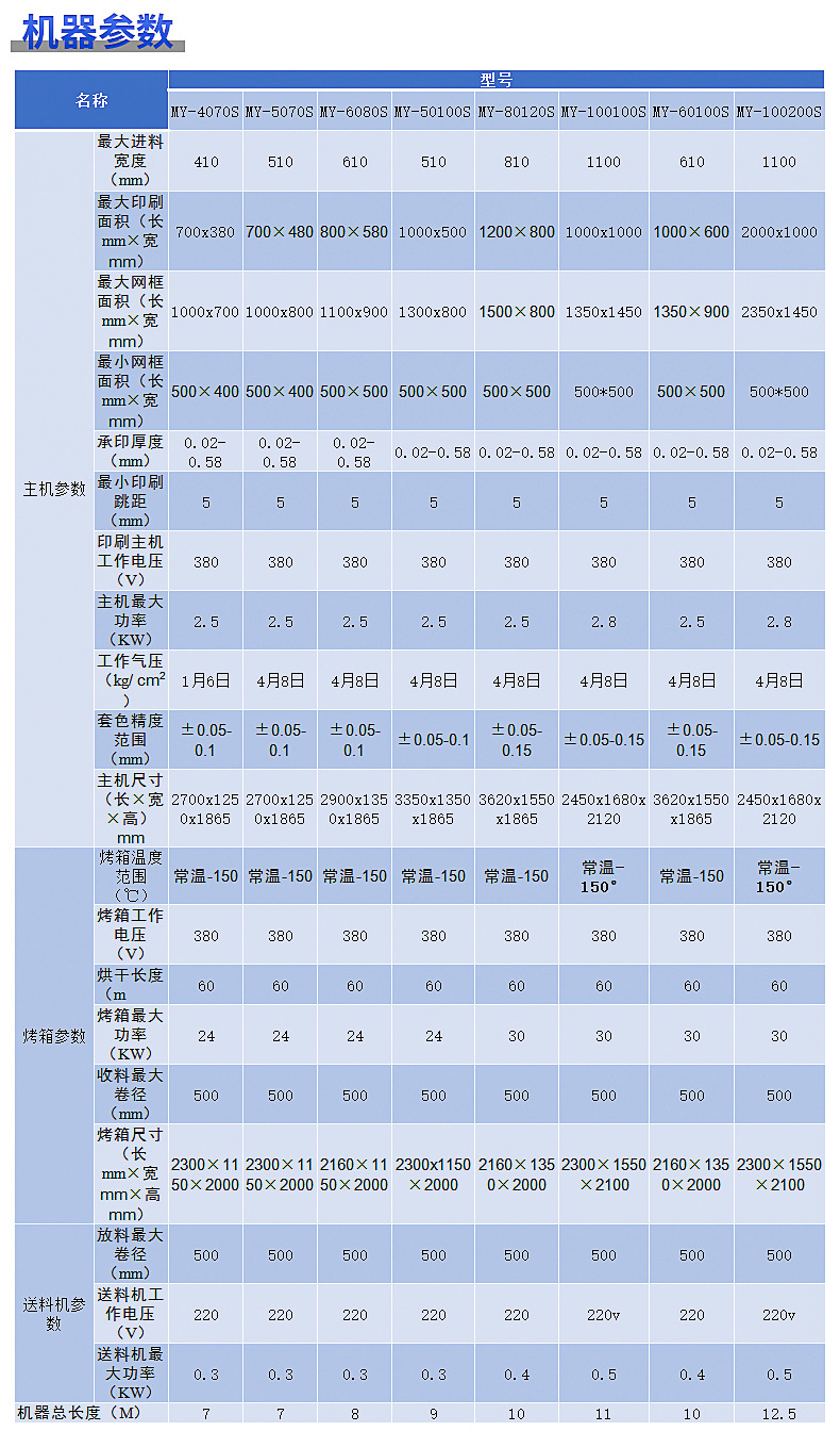 全自动丝印机_10