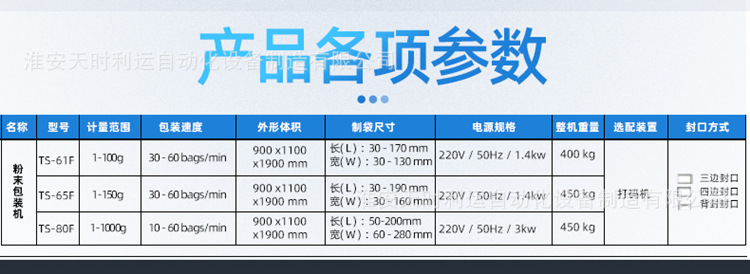 粉末详情3