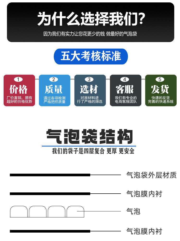 详情页优化_04
