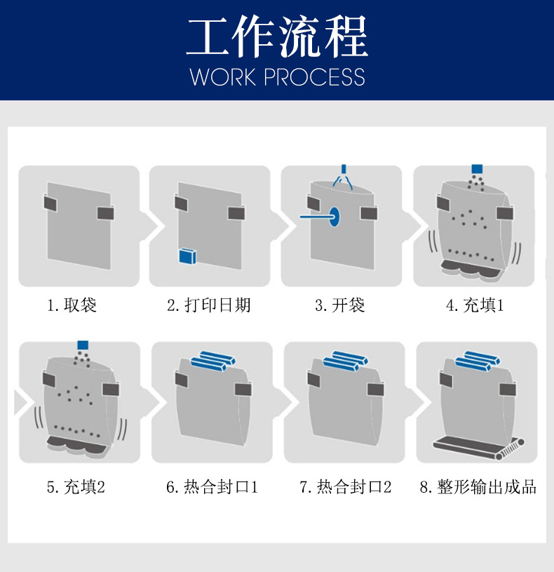 火锅酱体包装机_03.jpg