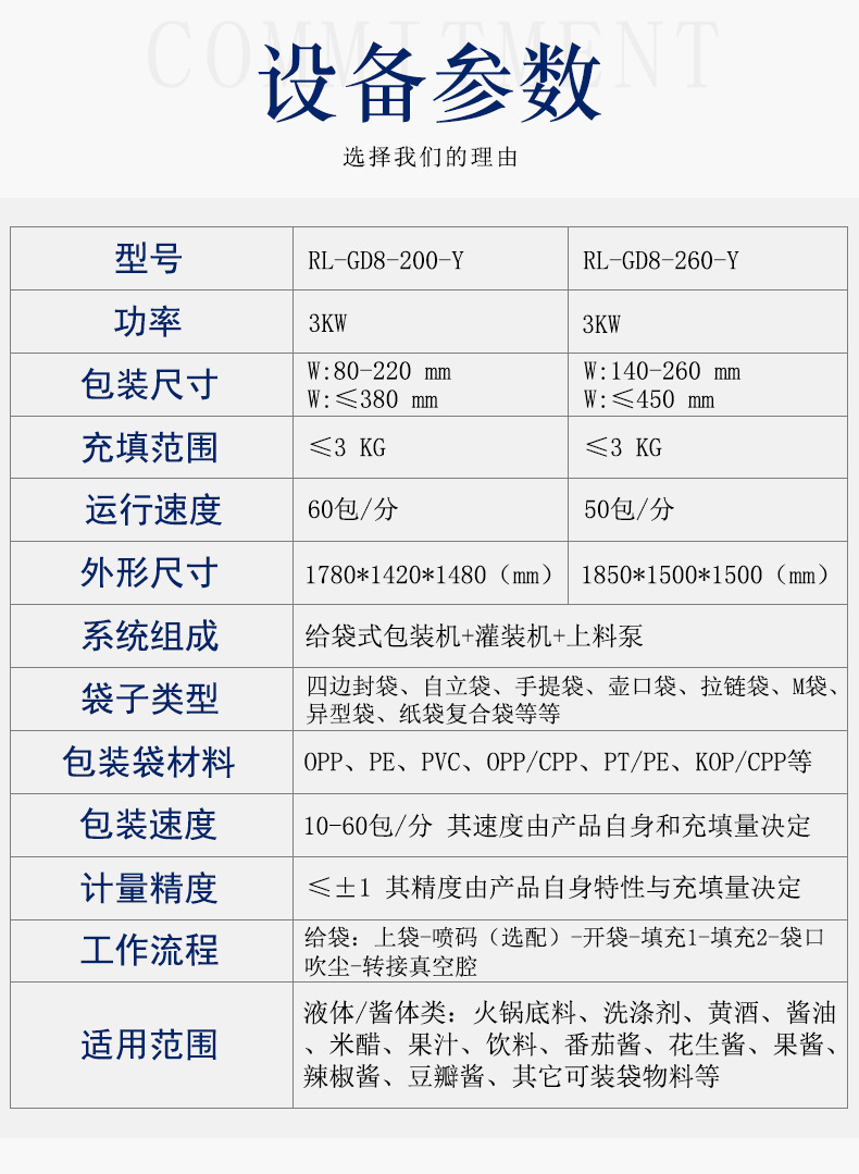 火锅酱体包装机_05.jpg