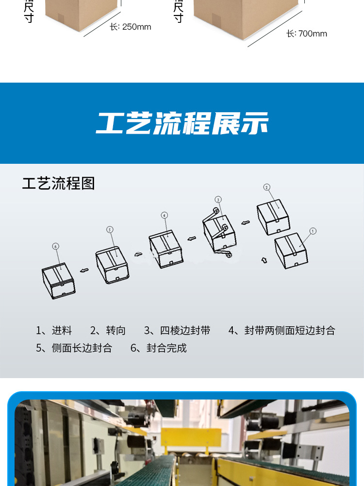 四角边机详情页_04.jpg
